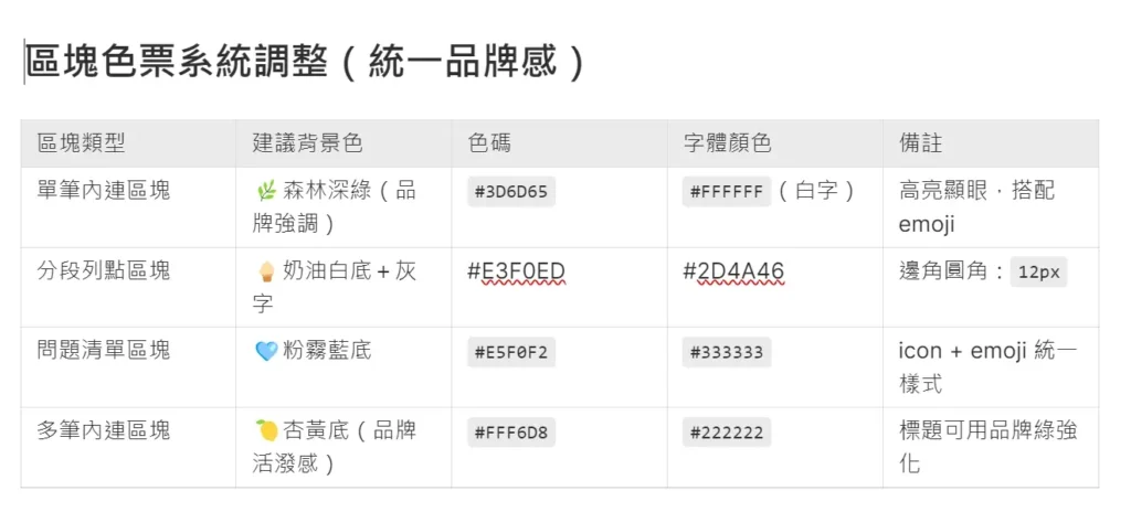 表格展示網站色瞟 表格展示網站色瞟