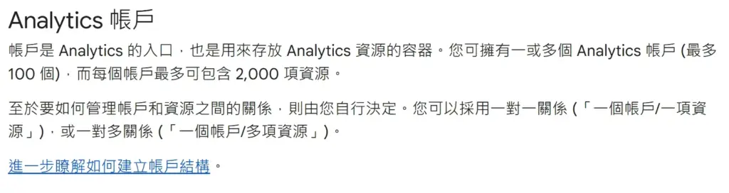 ga4-100-property-fix03