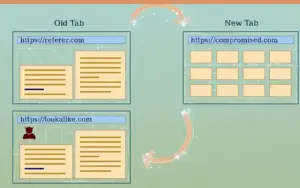 rel=noreferrer noopener 到底該不該加？網站設計師一定要懂的資安與 SEO 真相
