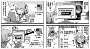 不用密碼也能動到資料?CSRF 是什麼以及它如何攻擊你的網站